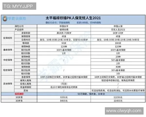 独家分析：北京网球队的实力对比